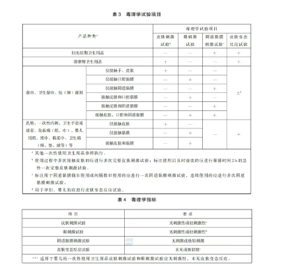 1764224483201924.png image.png