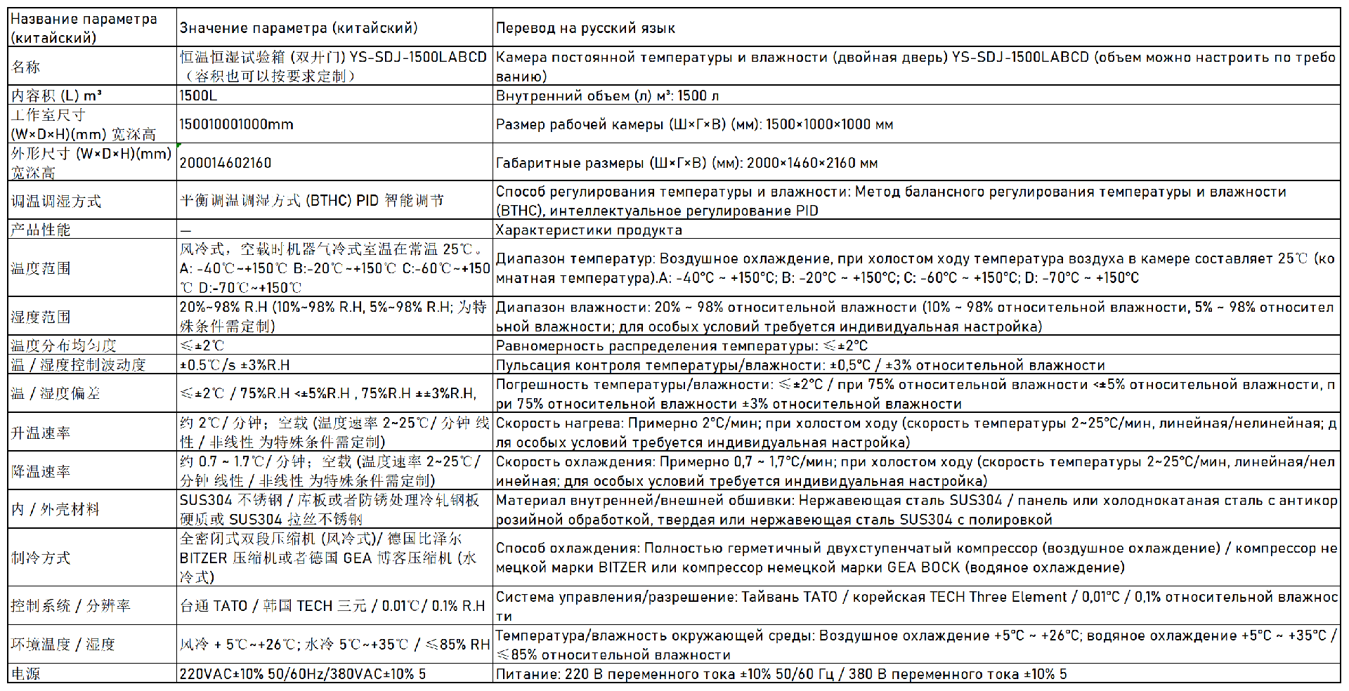 表格_20260326_表格_20260326.png
